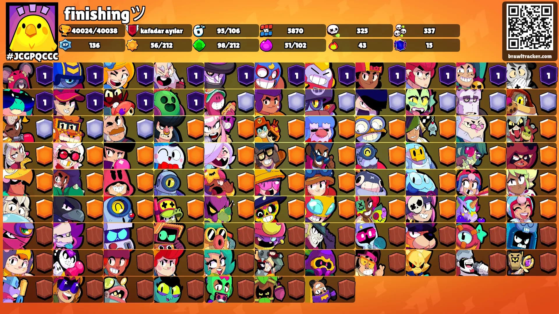 finishingツ's Ranks