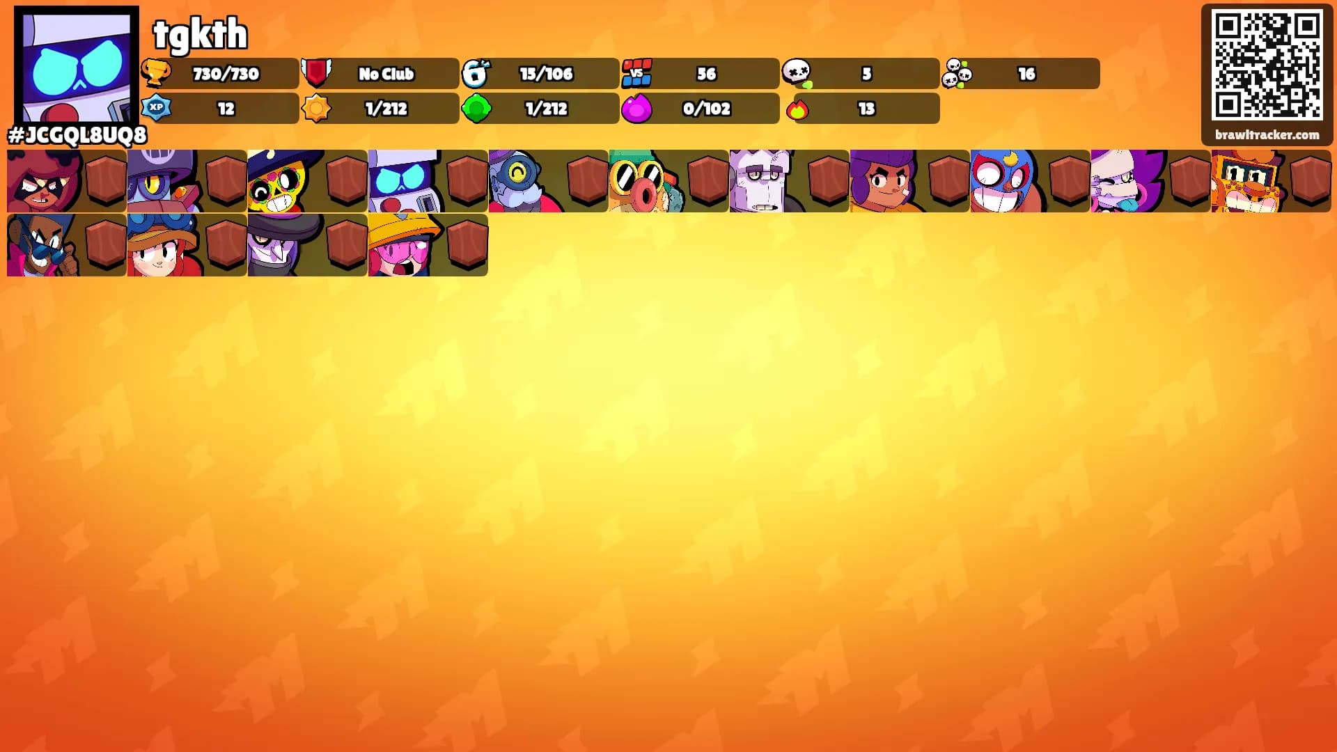 tgkth's Ranks