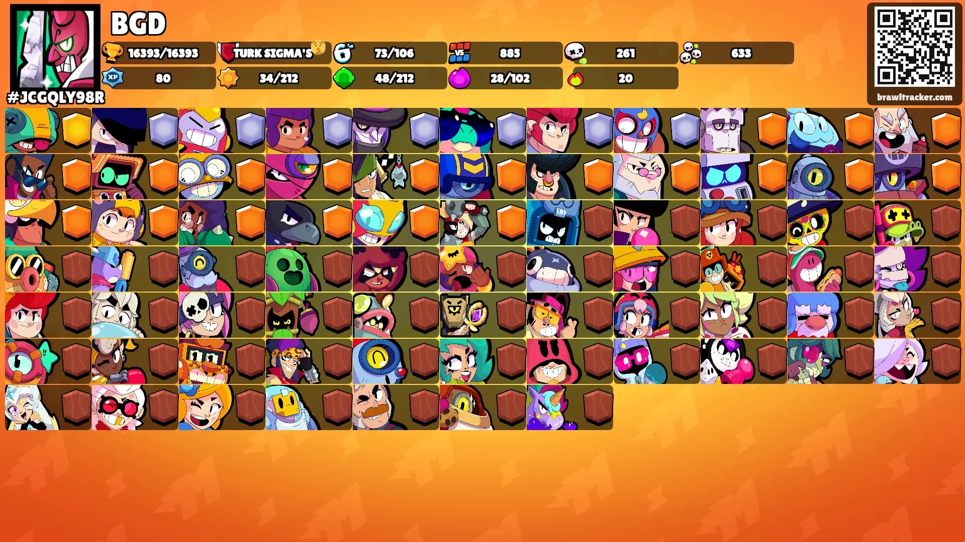 BGD's Ranks