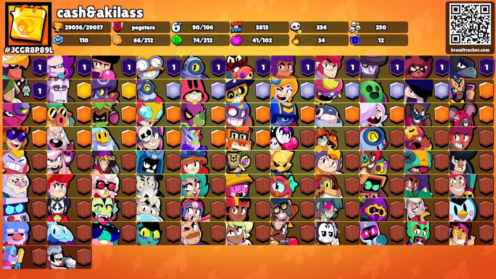 cash&akilass's Ranks