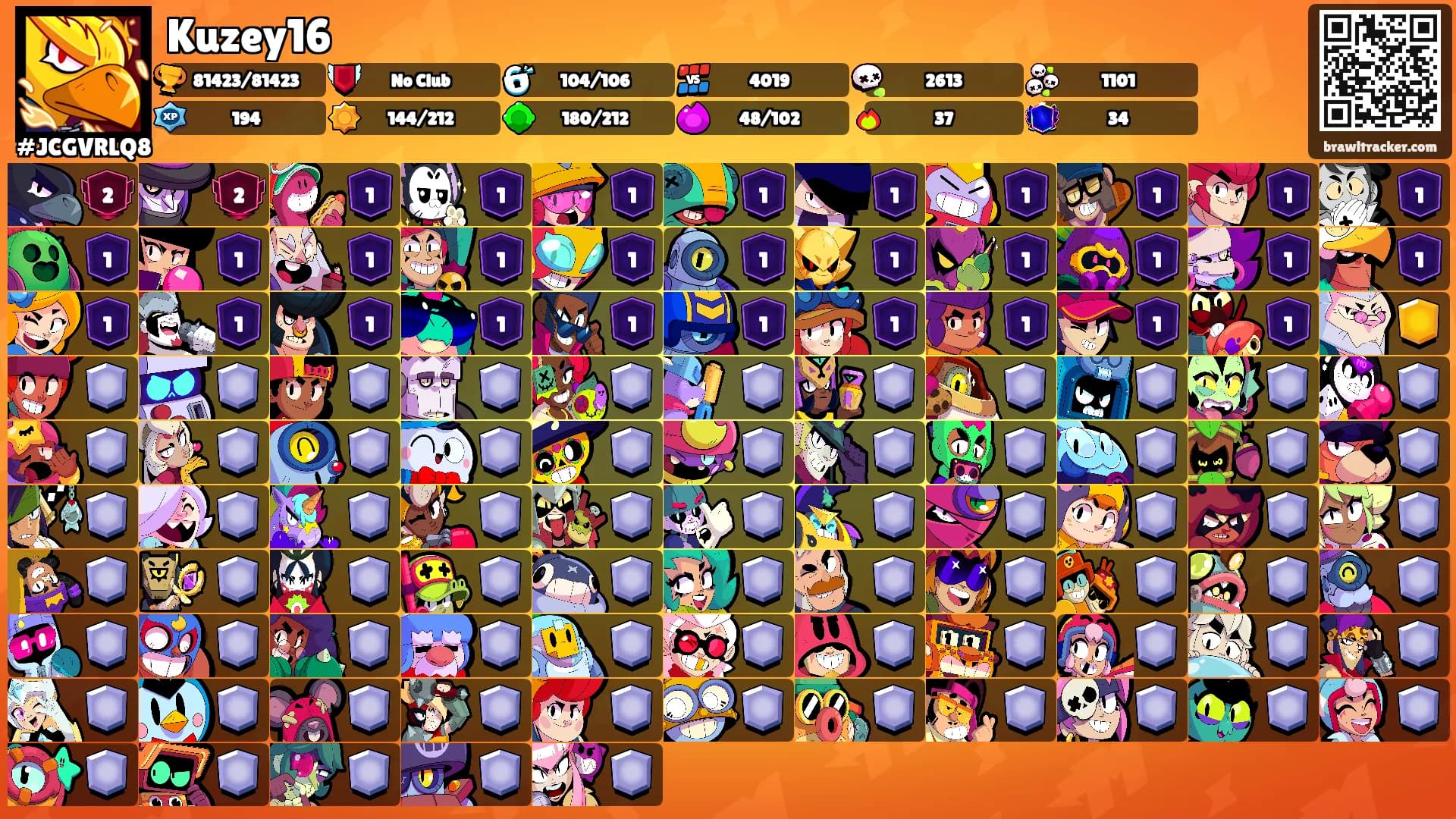 Kuzey16's Ranks