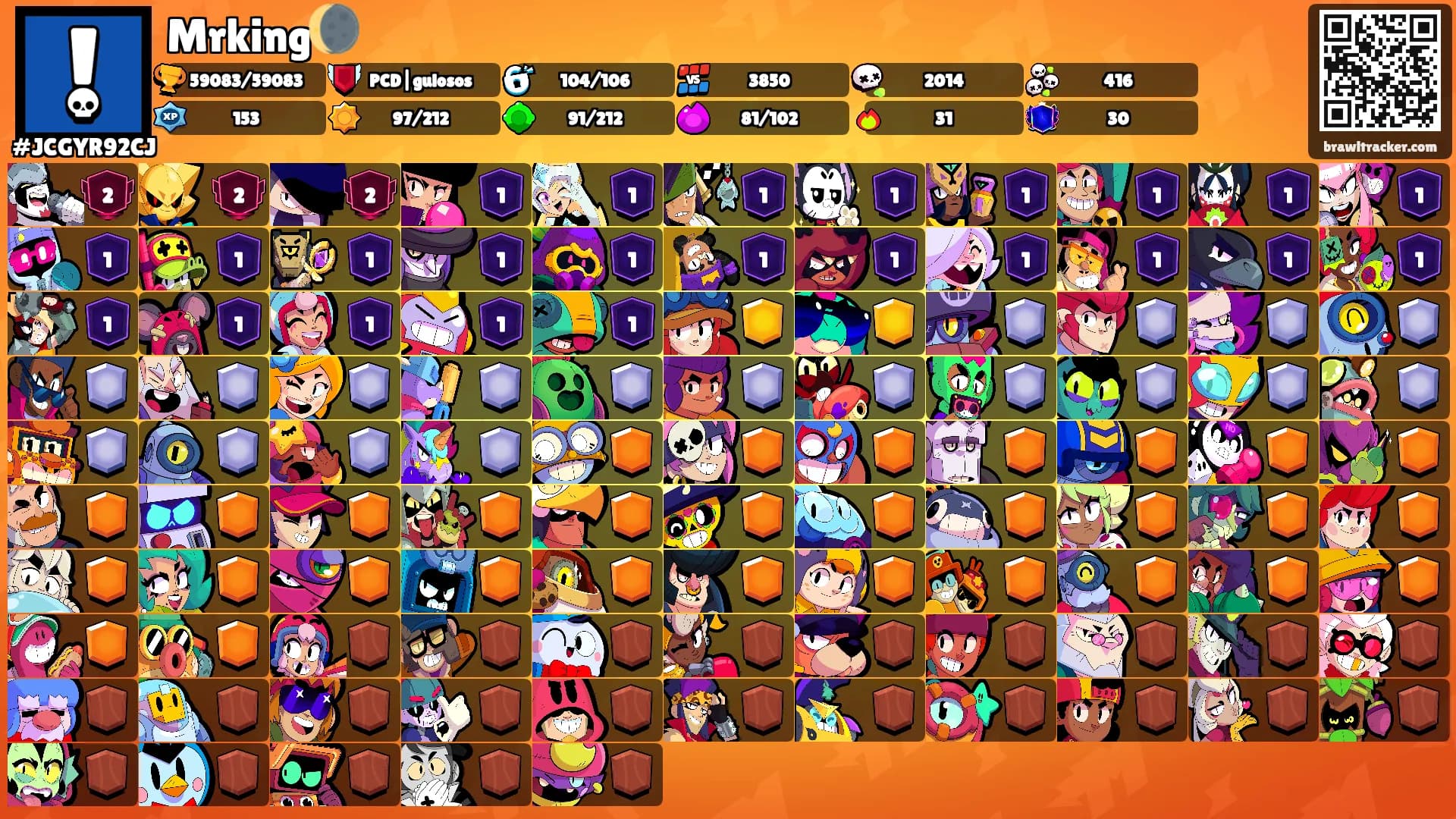 Mrking🌘's Ranks