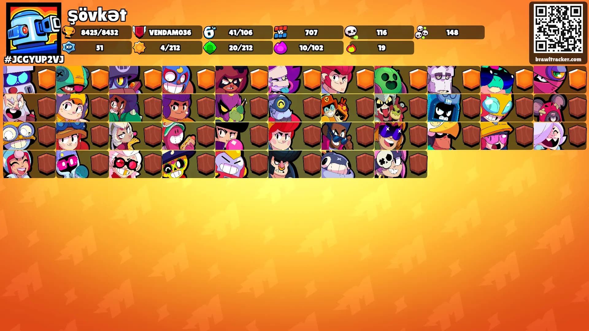şövkət's Ranks