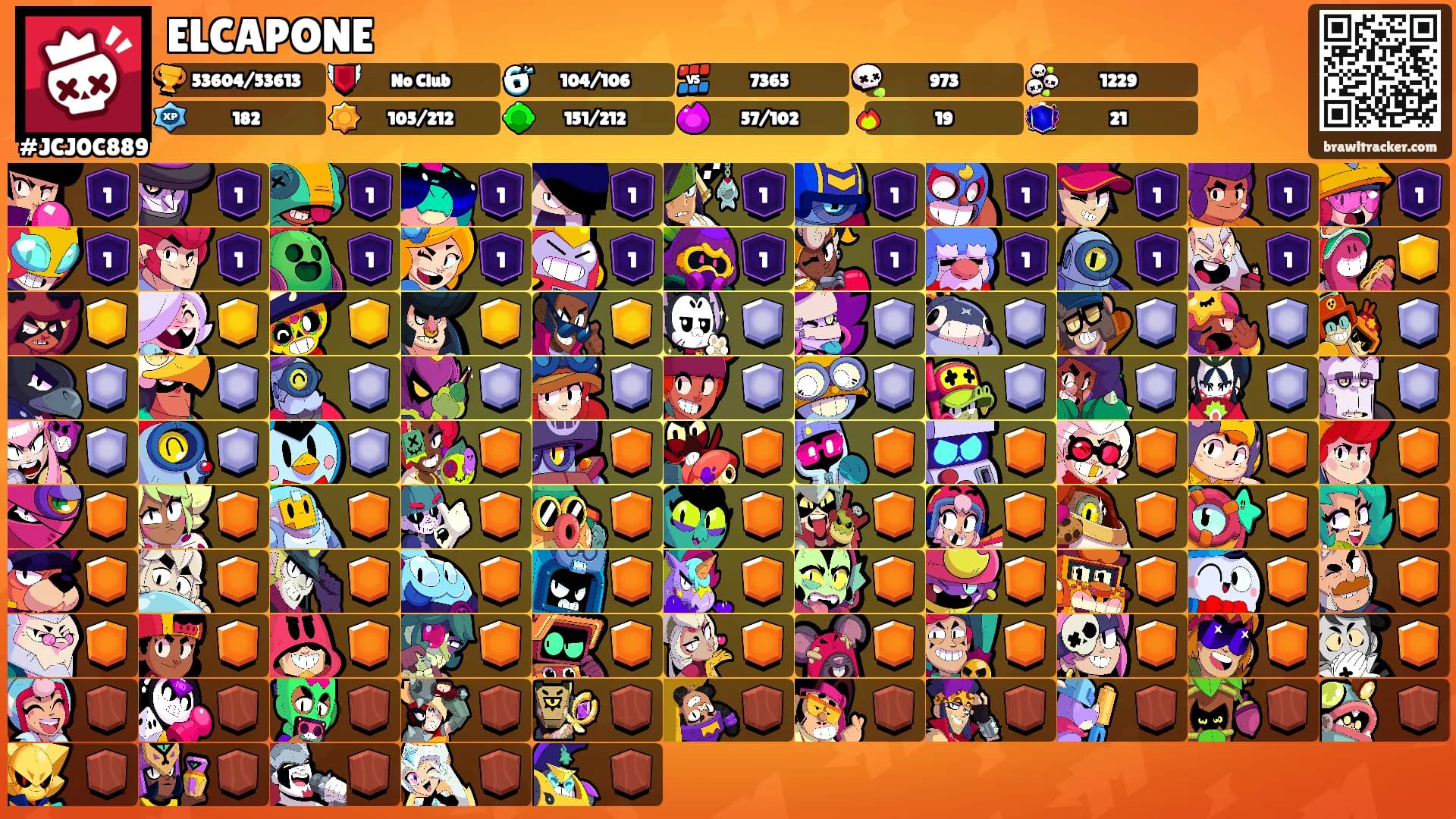 ELCAPONE's Ranks