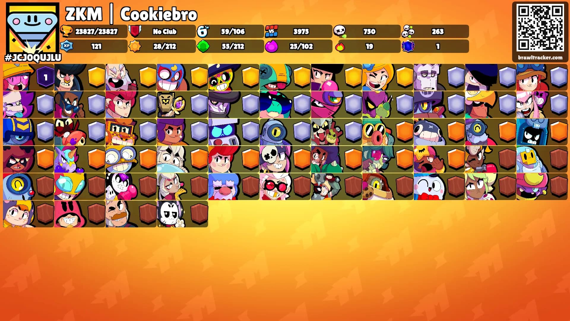 ZKM | Cookiebro's Ranks