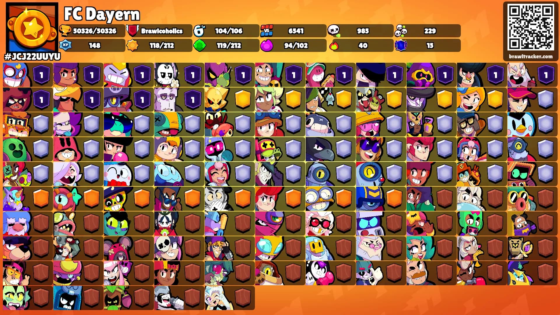 FC Dayern's Ranks