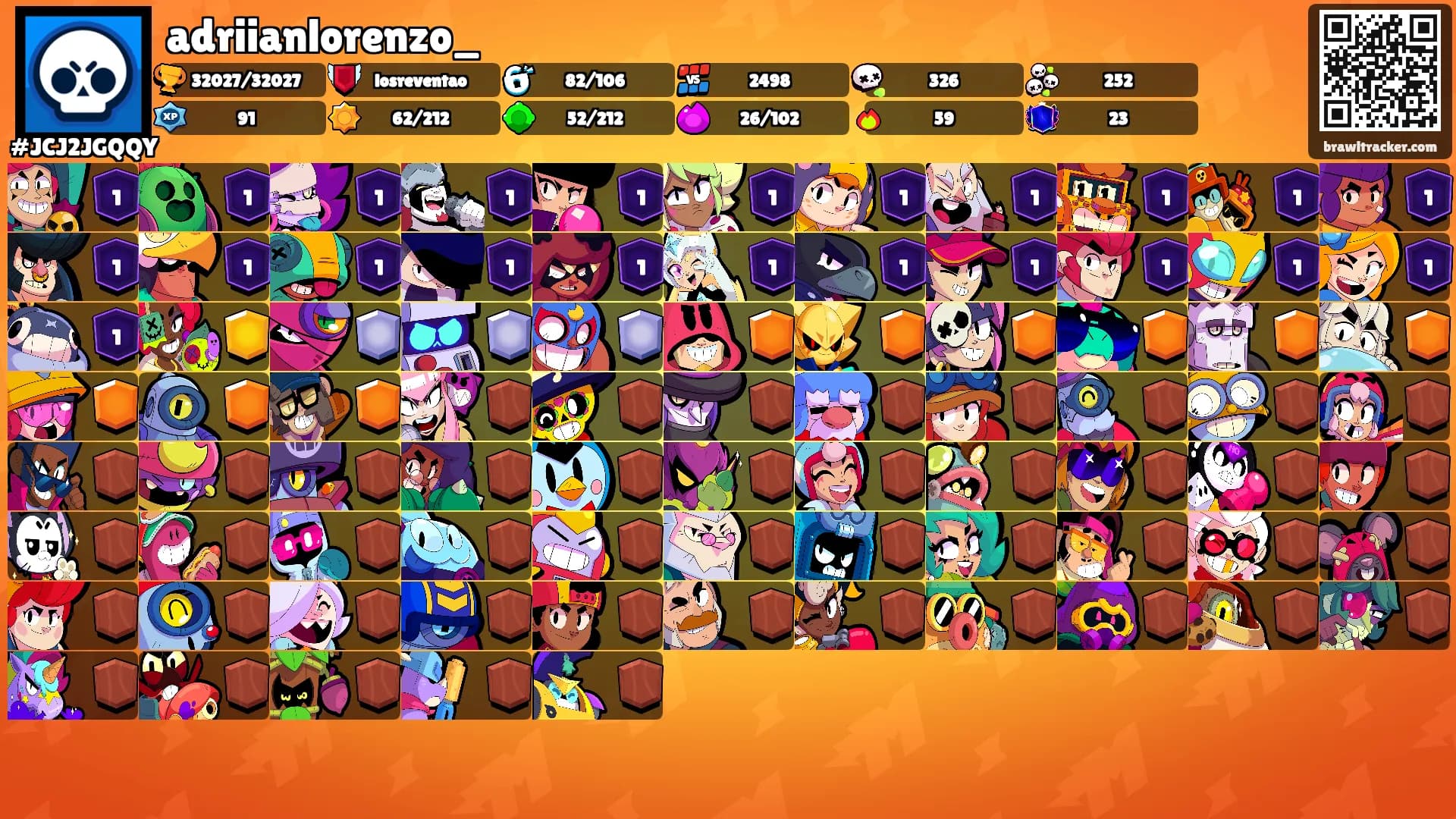 adriianlorenzo_'s Ranks