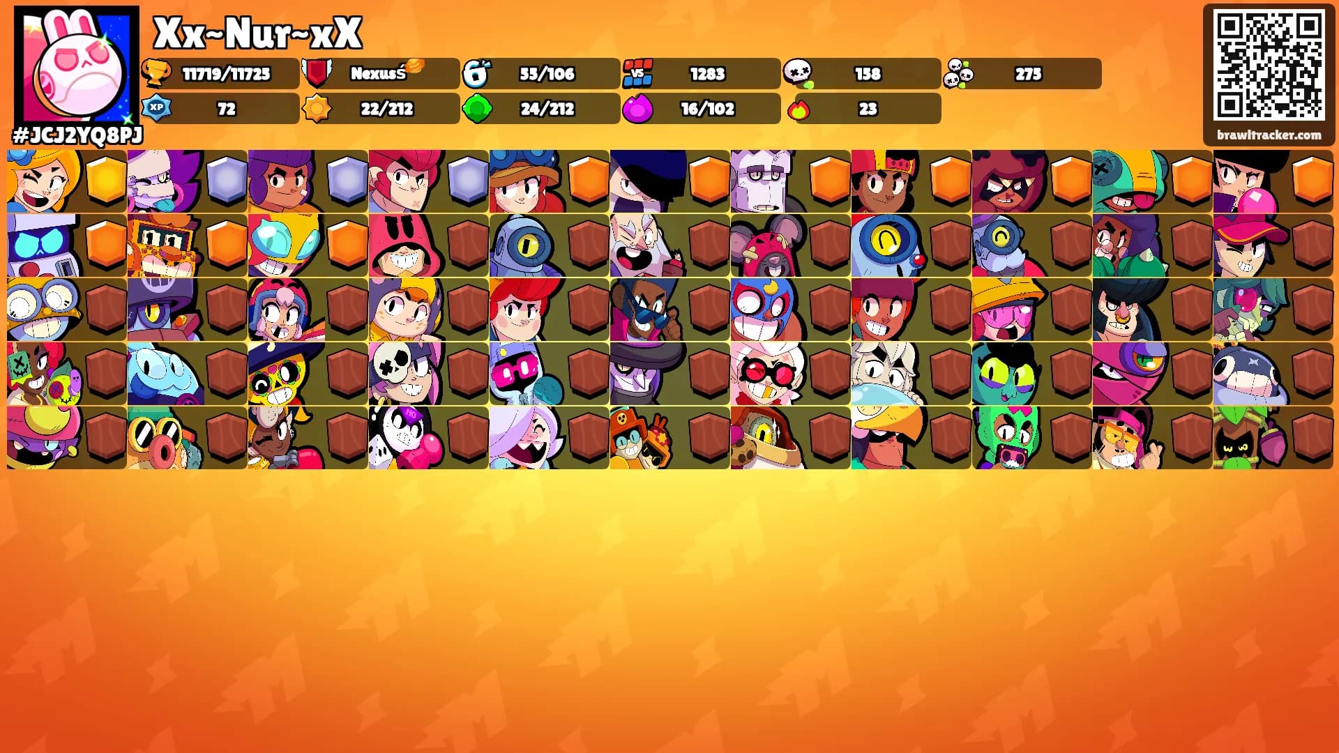Xx~Nur~xX's Ranks
