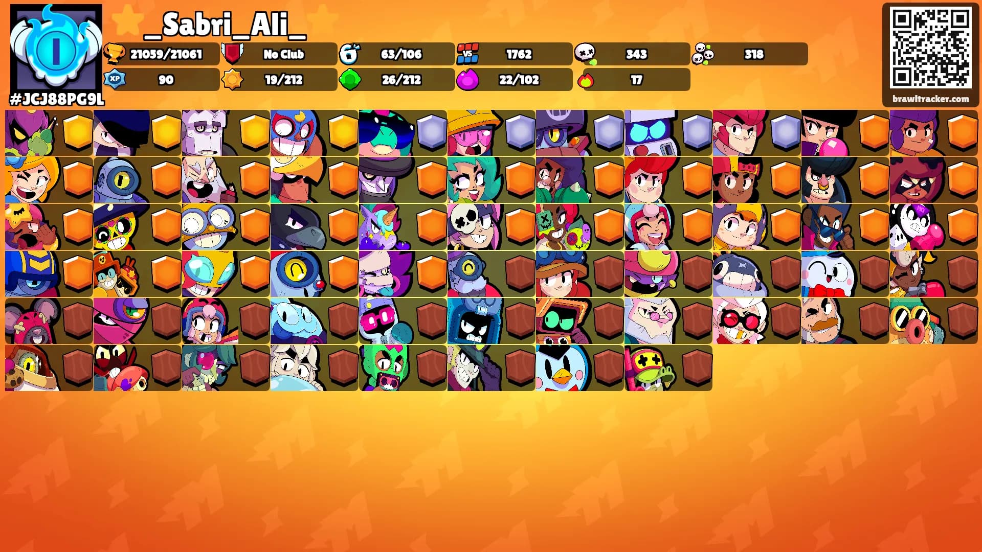 ⭐_Sabri_Ali_⭐'s Ranks