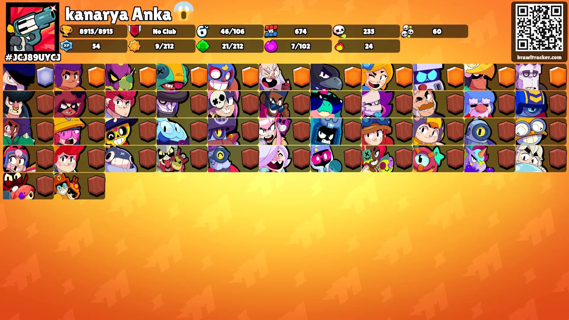 kanarya Anka 😱's Ranks