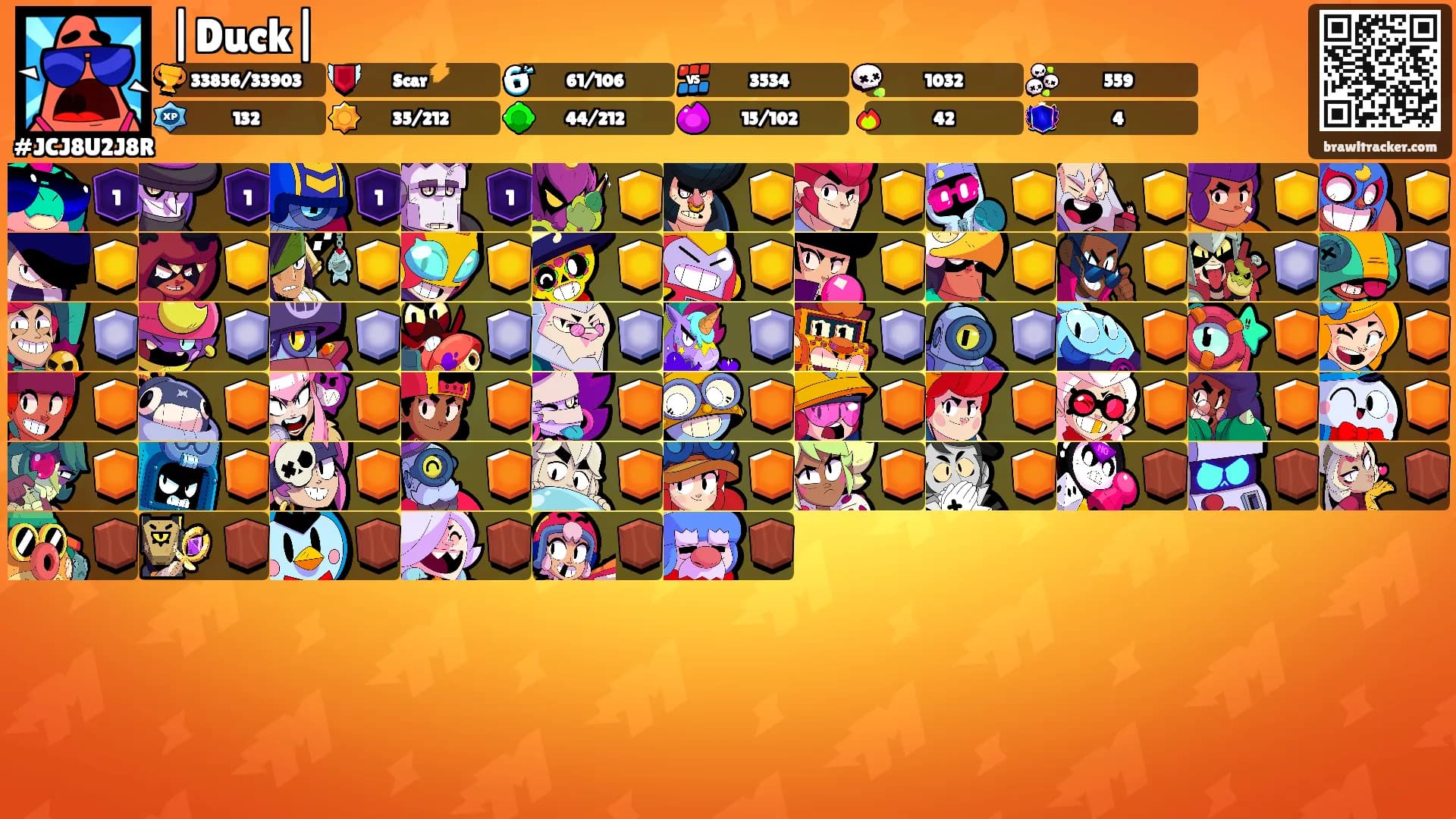 |Duck|'s Ranks