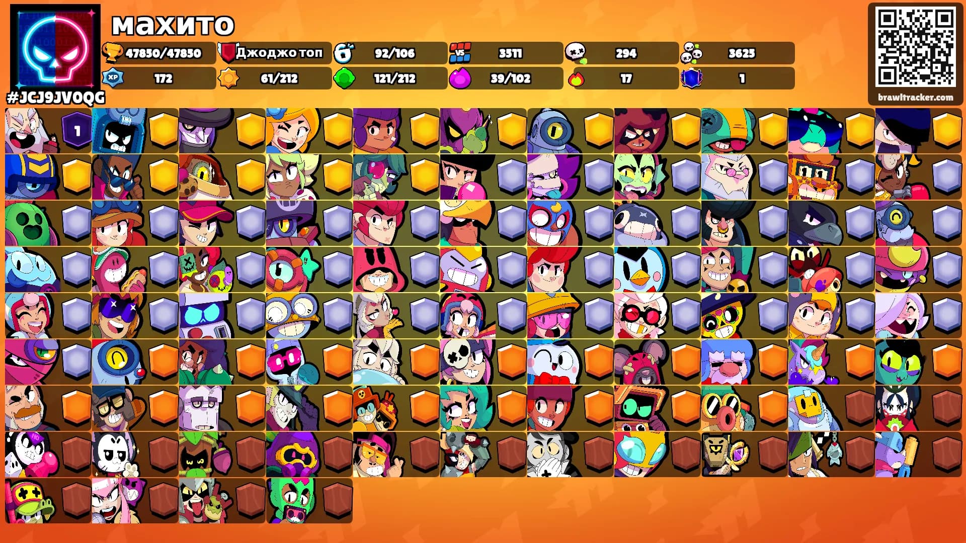 махито's Ranks