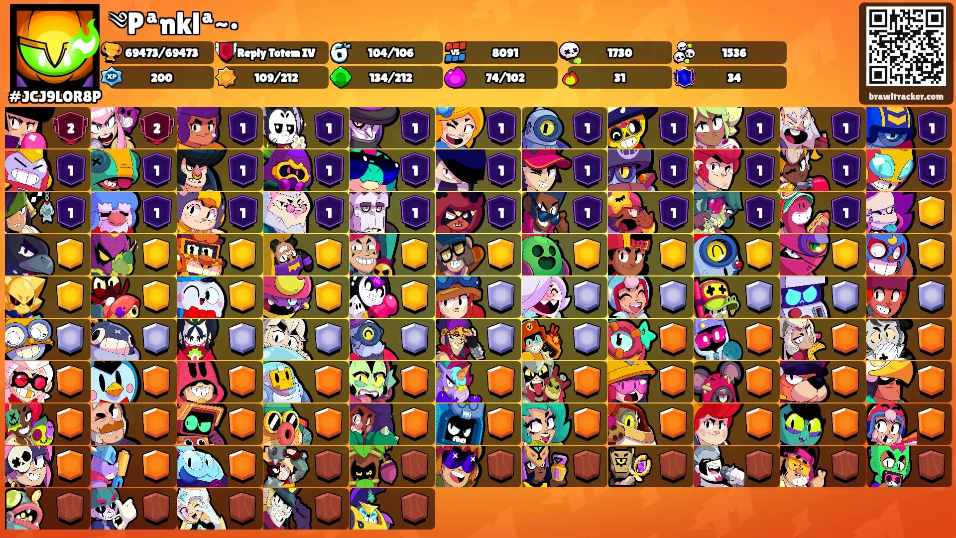 ༄Pªnklª~•'s Ranks