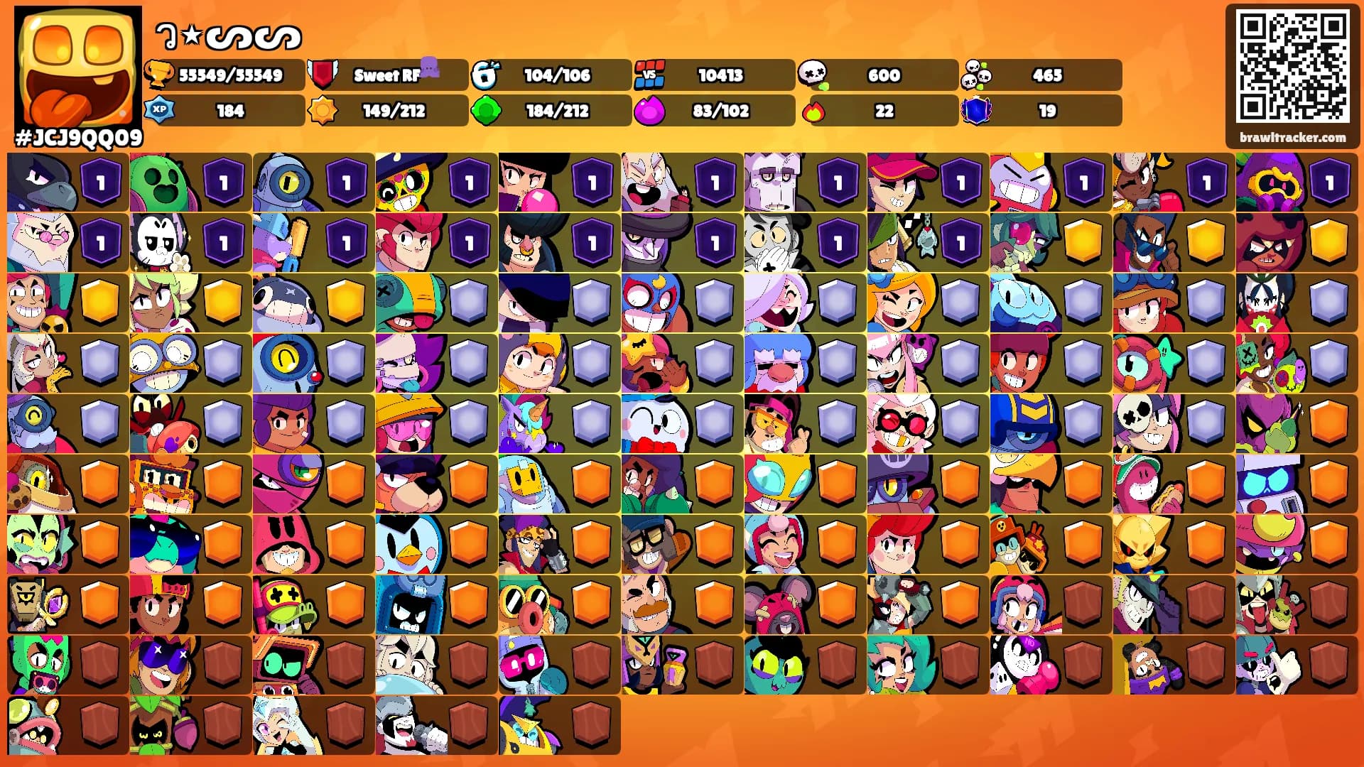ว⋆ᔕᔕ's Ranks