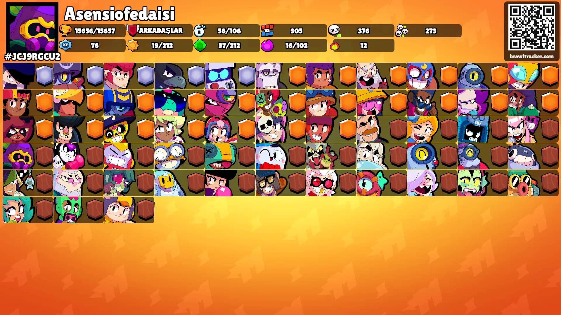 Asensiofedaisi's Ranks