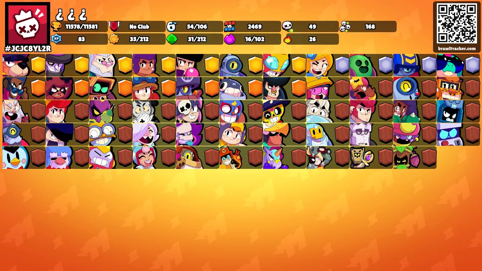 ¿ ¿ ¿'s Ranks