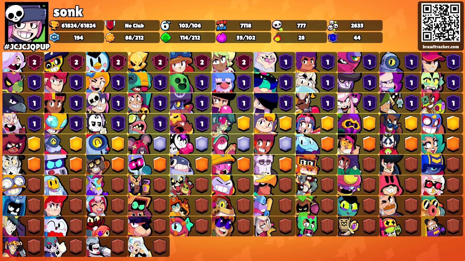 sonk's Ranks