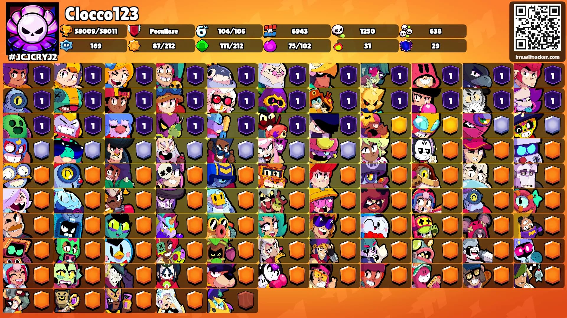 Clocco123's Ranks