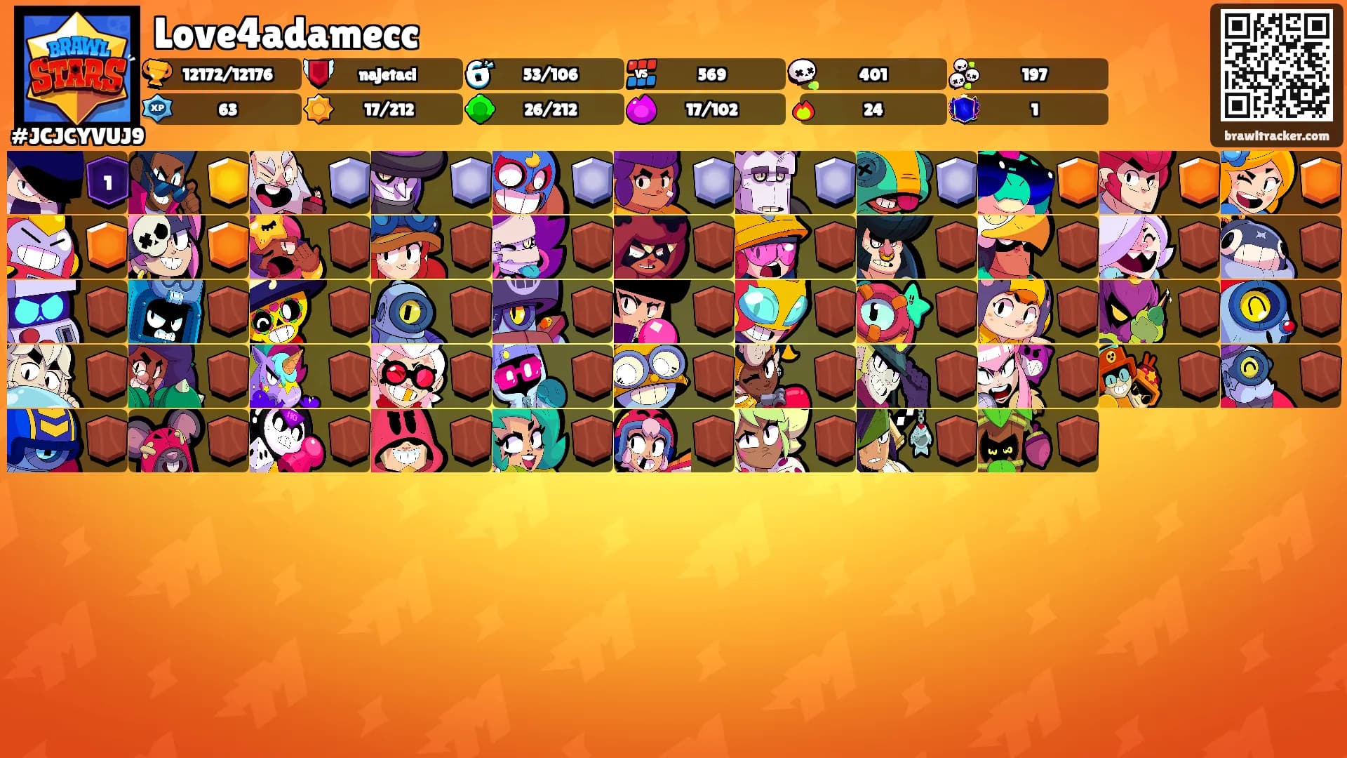 Love4adamecc's Ranks