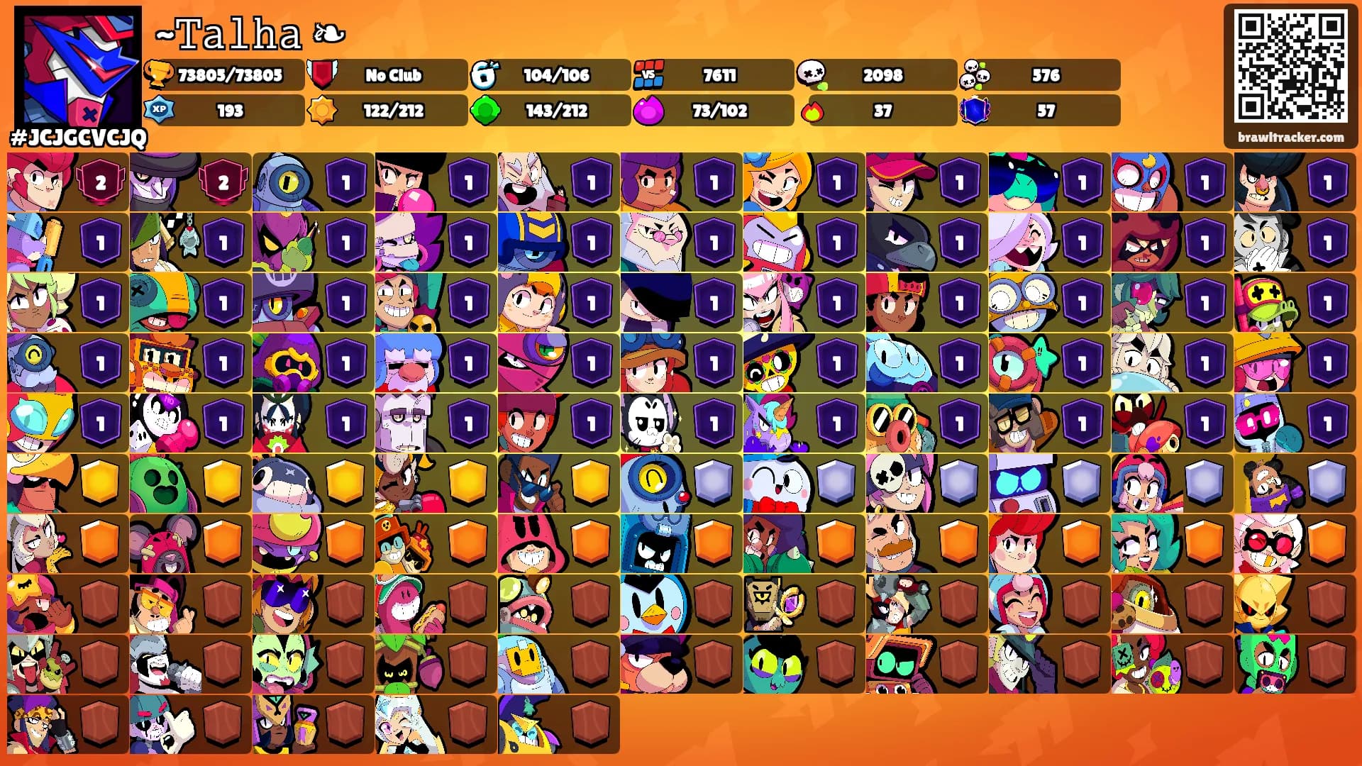 ~𝚃𝚊𝚕𝚑𝚊 ❧'s Ranks