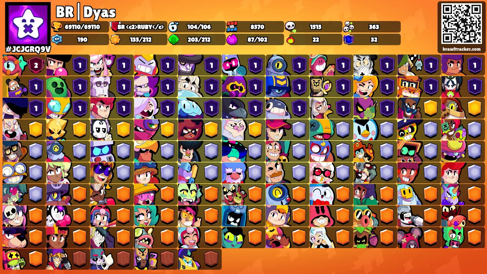 BR|Dyas's Ranks