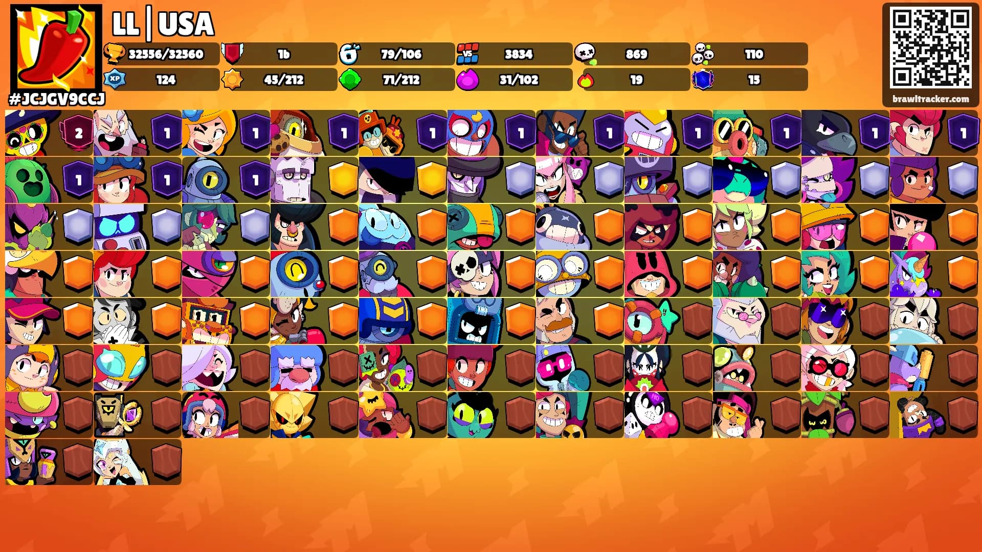 LL|USA's Ranks