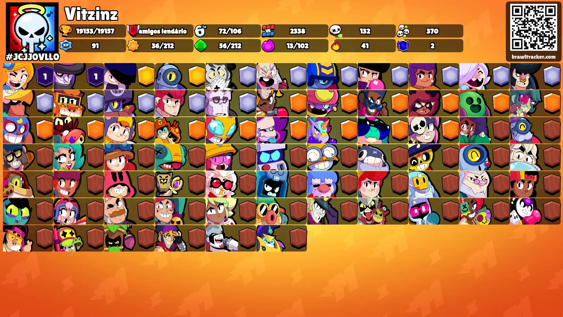 Vitzinz's Ranks