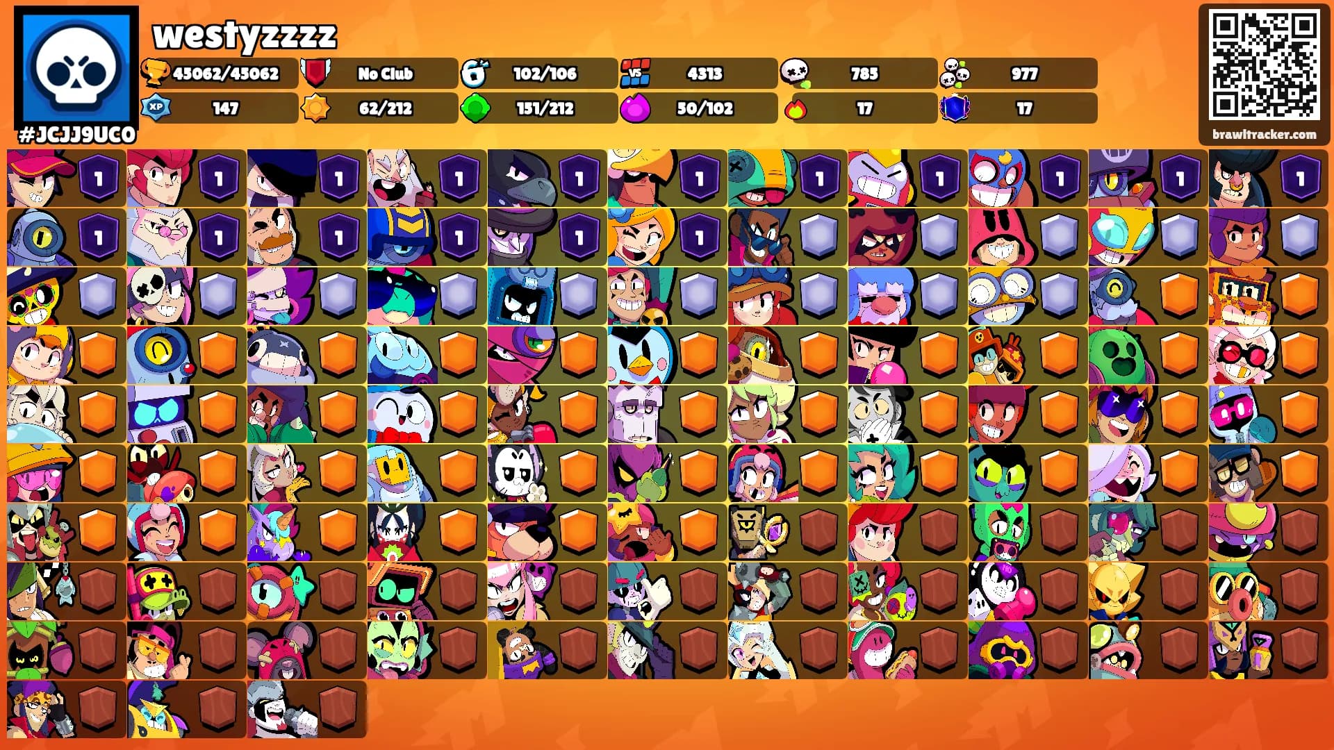 westyzzzz's Ranks
