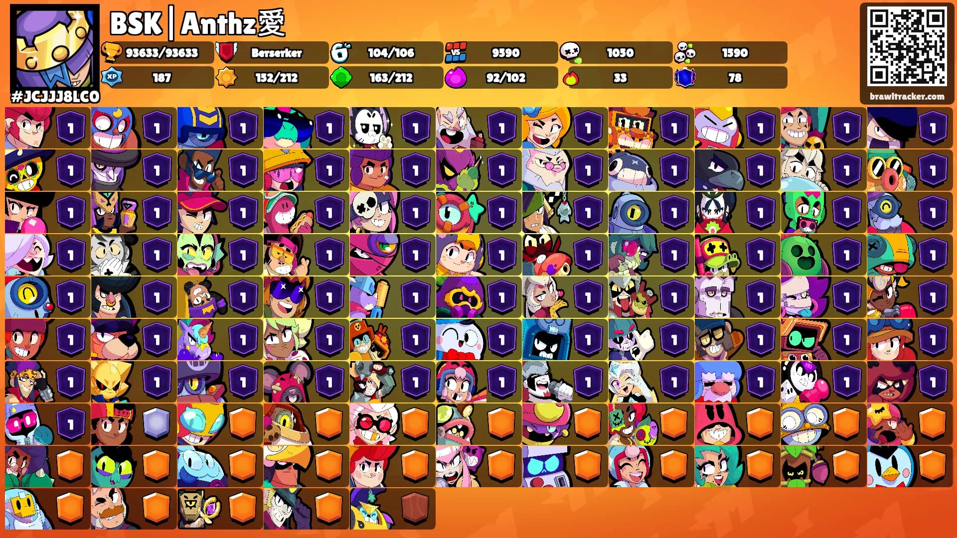 BSK|Anthz愛's Ranks
