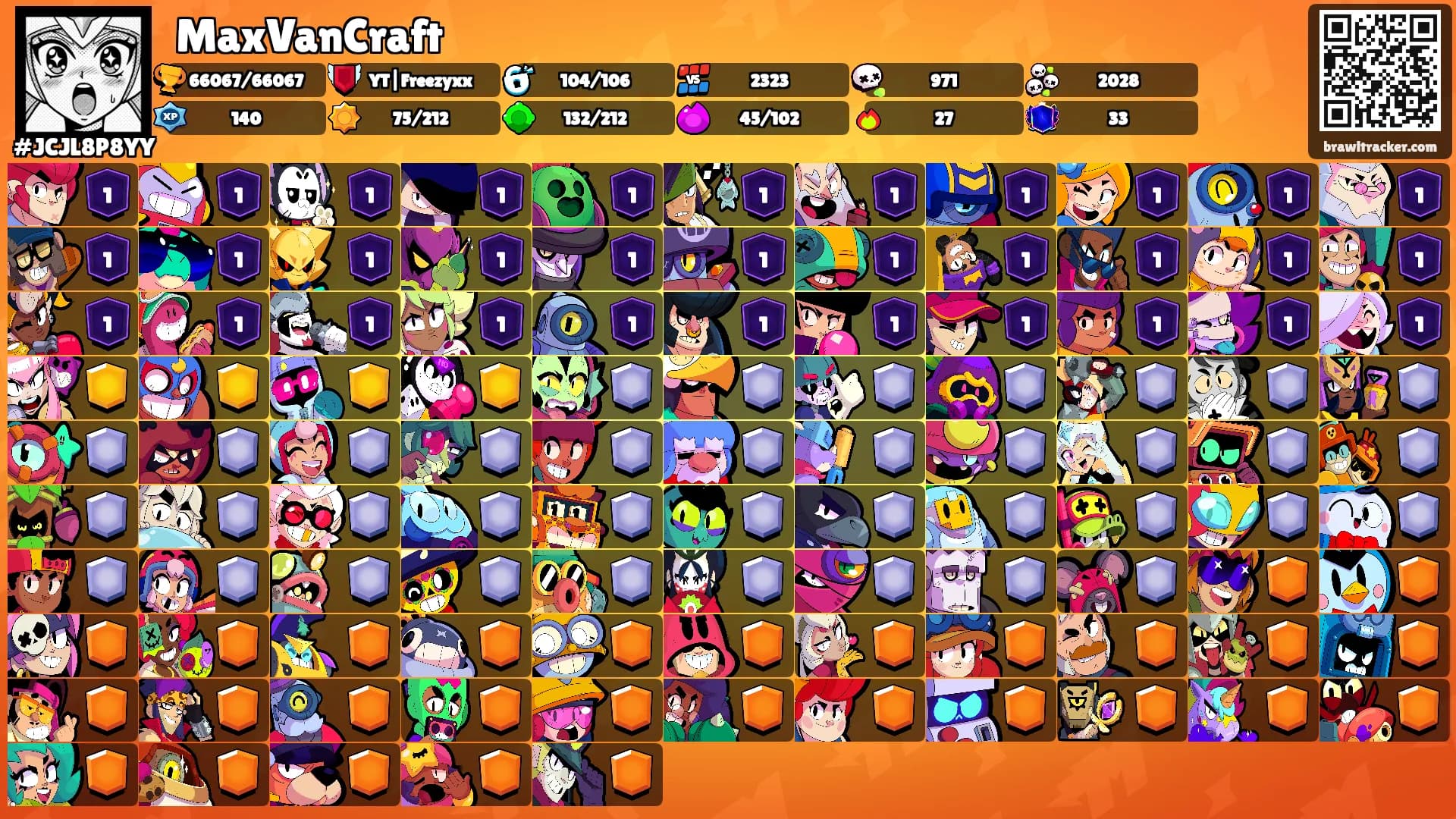 ㇱMaxVanCraftㇱ's Ranks