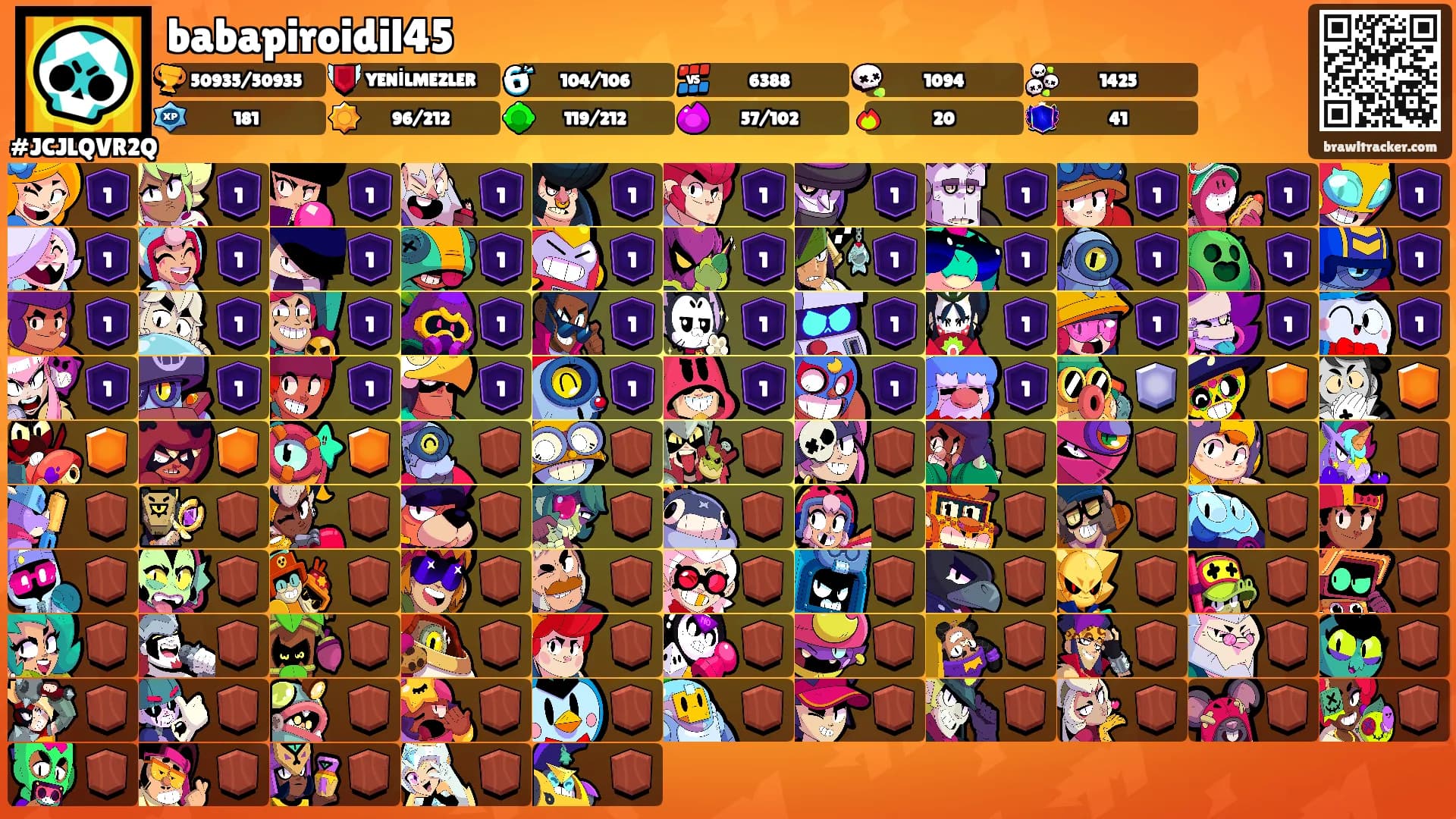 babapiroidil45's Ranks
