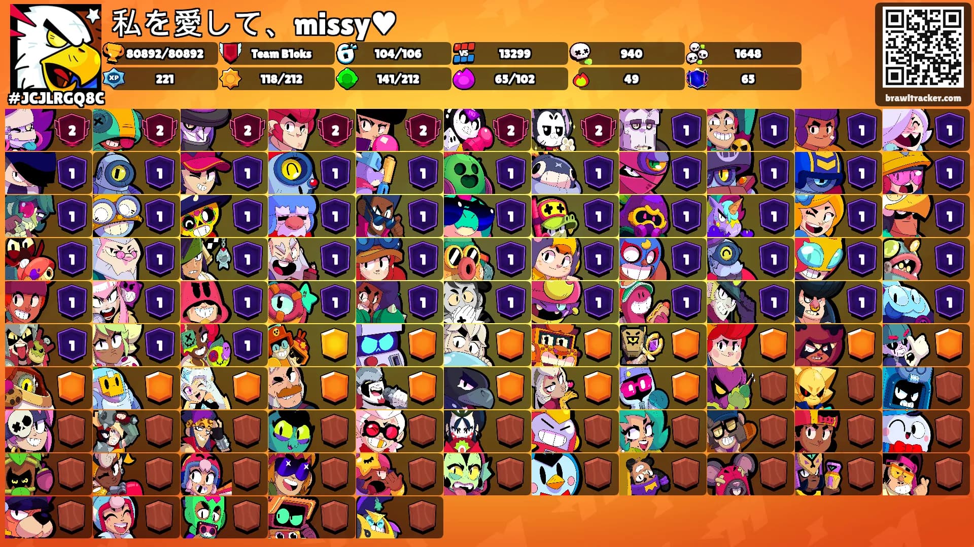 私を愛して、missy♥'s Ranks