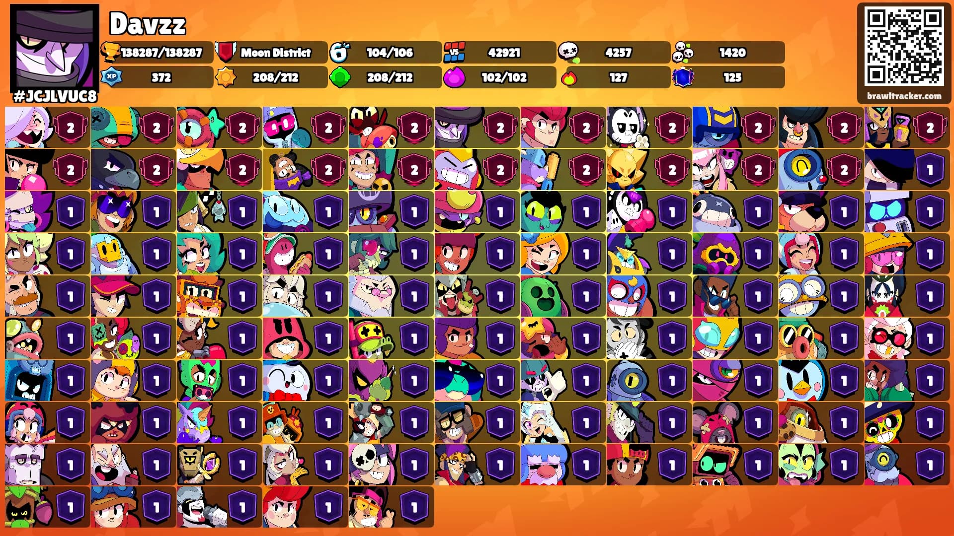 Davzz's Ranks