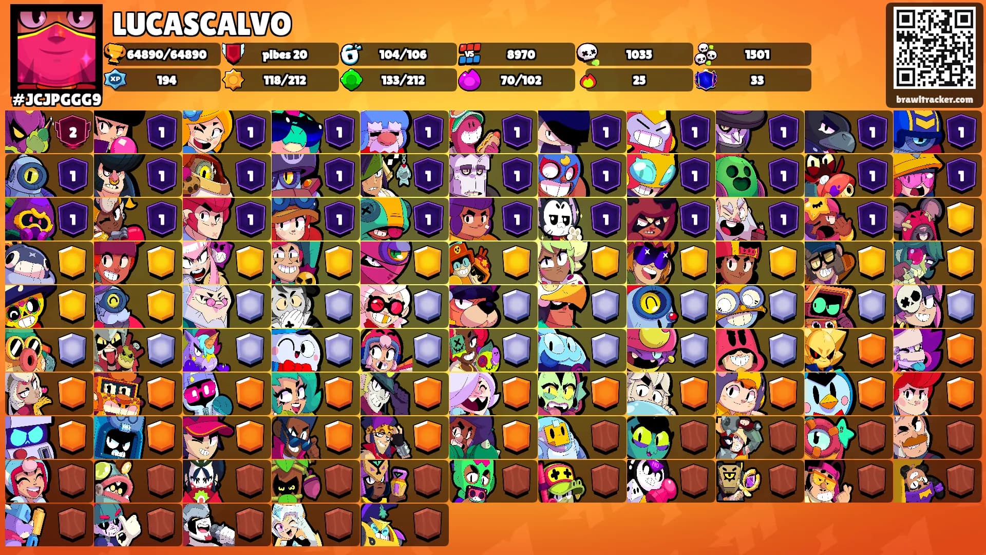 LUCASCALVO's Ranks