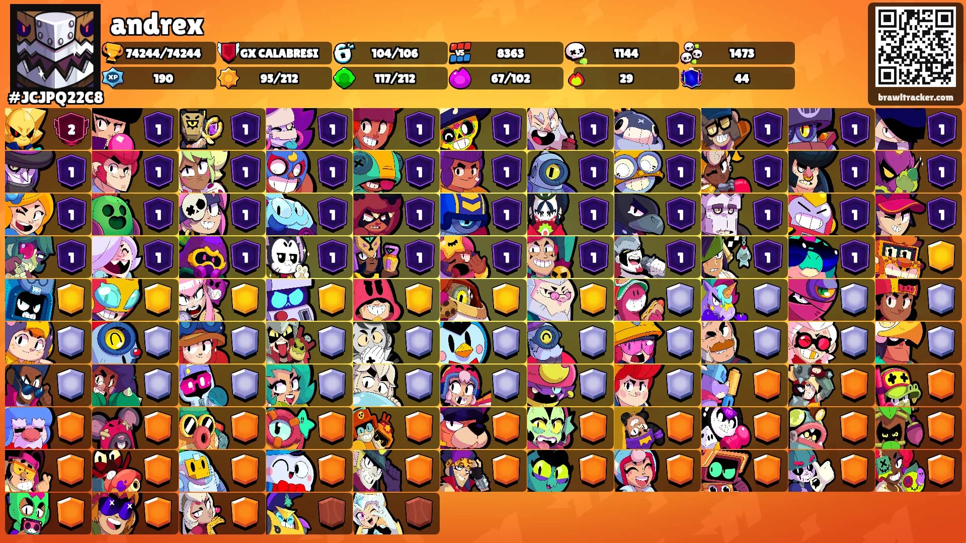 andrex's Ranks