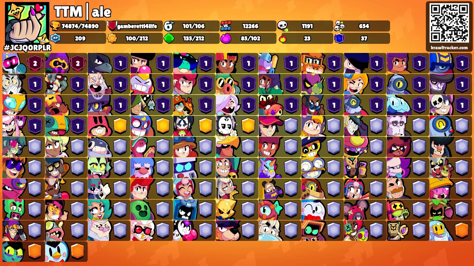 TTM|ale's Ranks