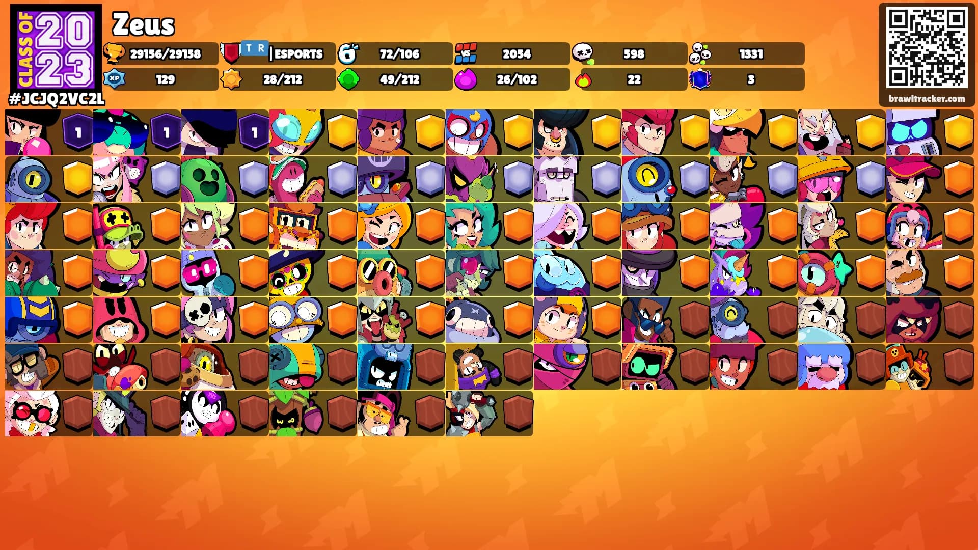 Zeus's Ranks