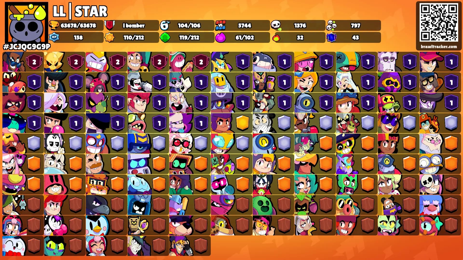 LL|STAR's Ranks