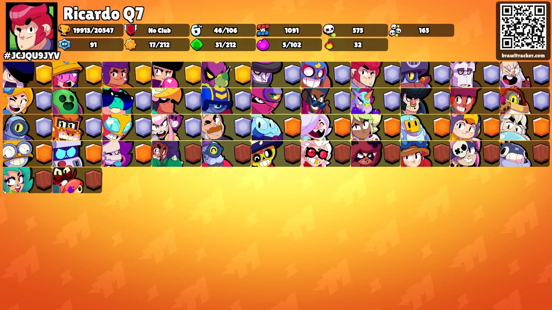 Ricardo Q7's Ranks