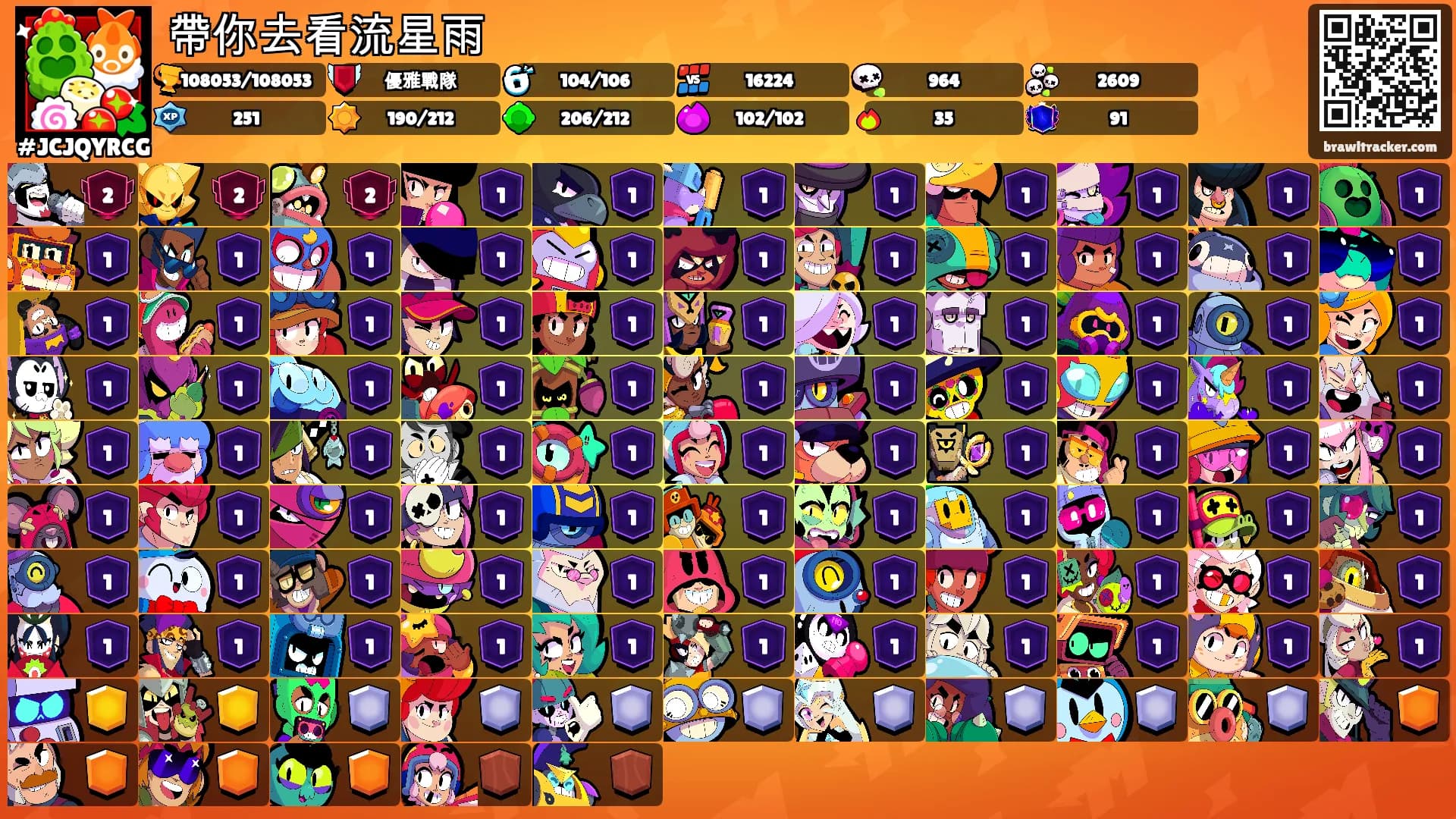帶你去看流星雨's Ranks