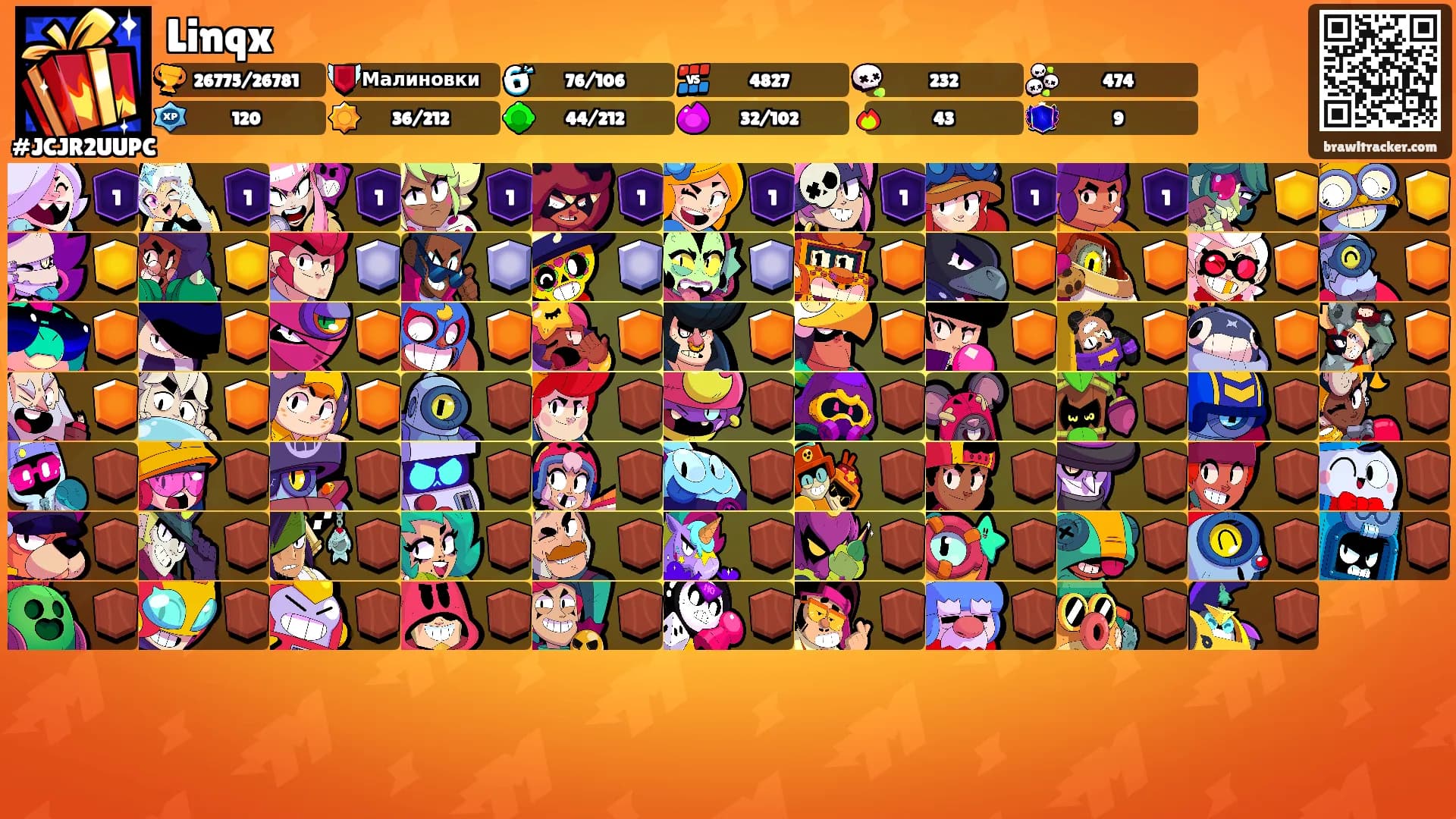 Linqx's Ranks