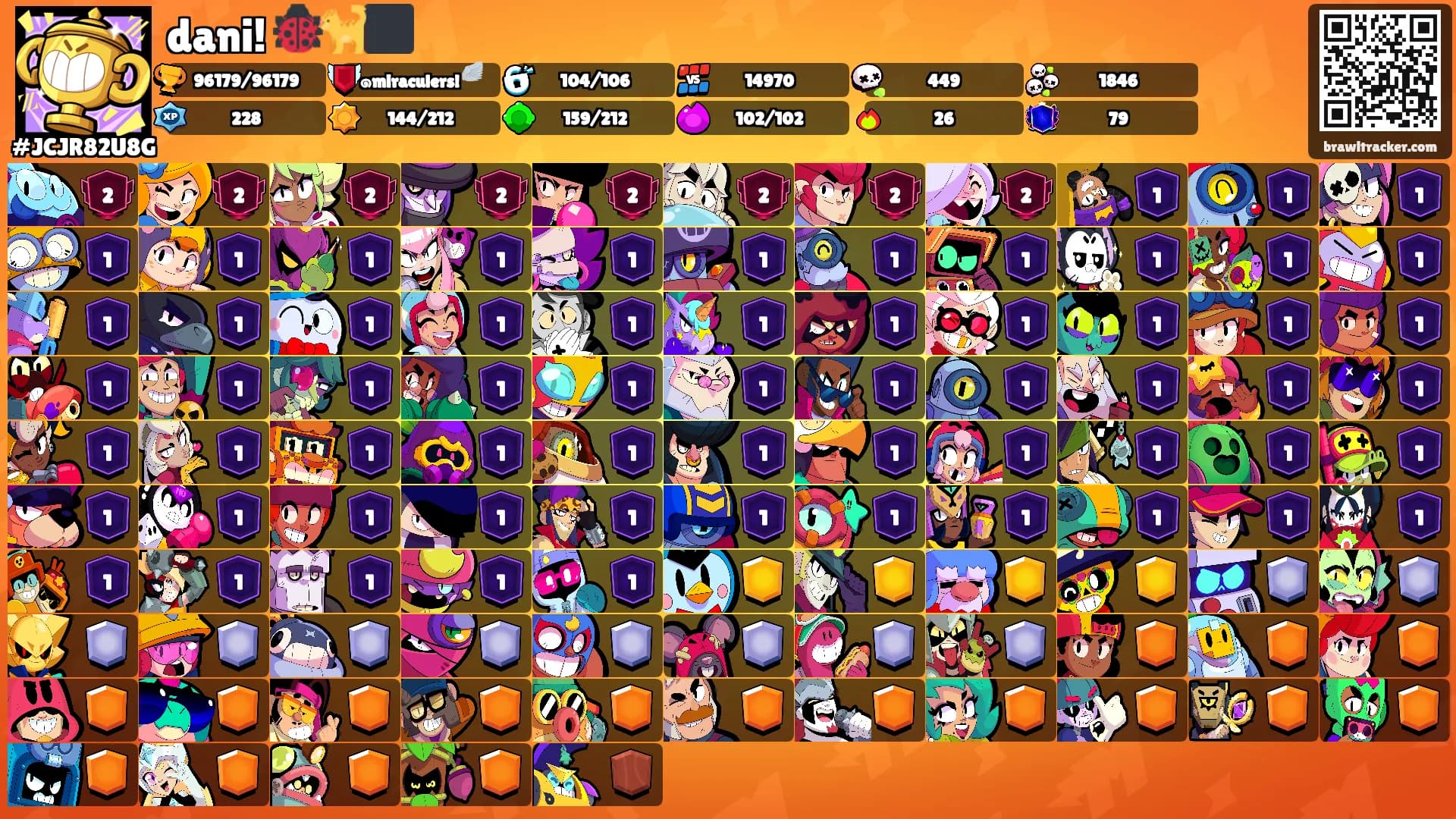 dani! 🐞🐈‍⬛'s Ranks
