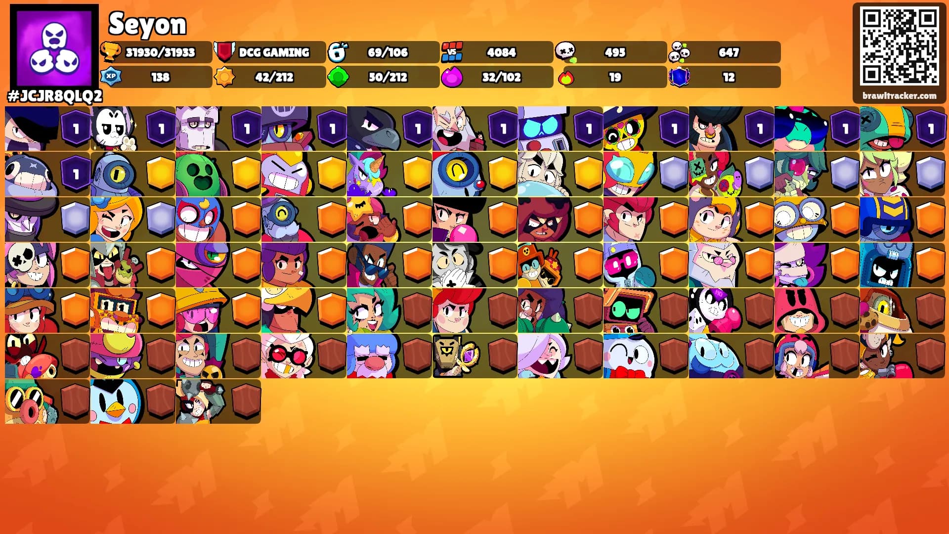 Seyon's Ranks