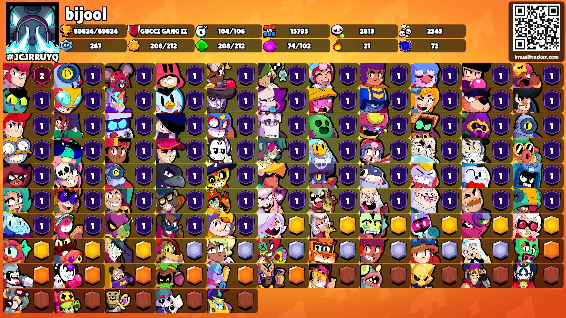 bijool's Ranks