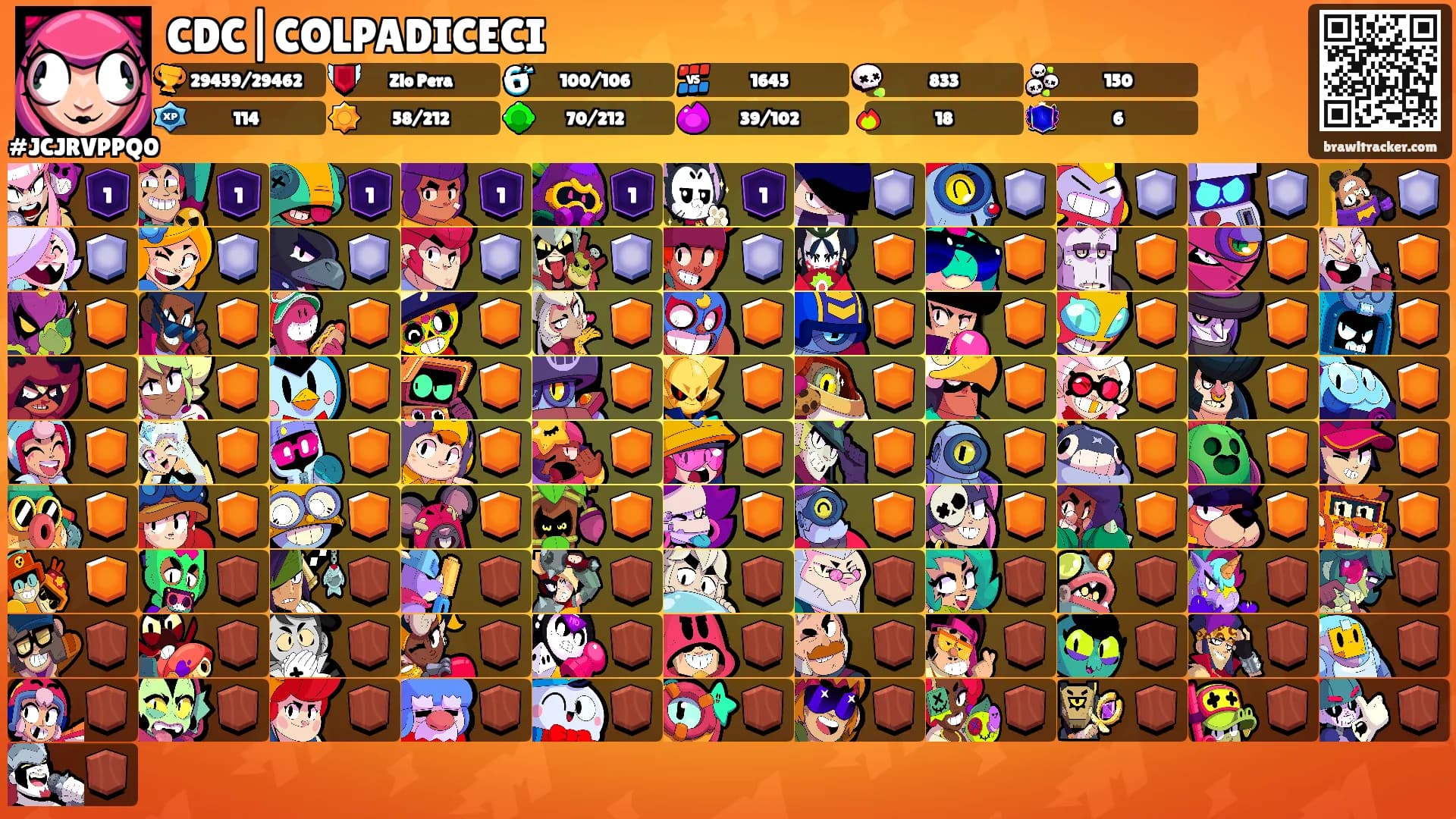 CDC|COLPADICECI's Ranks
