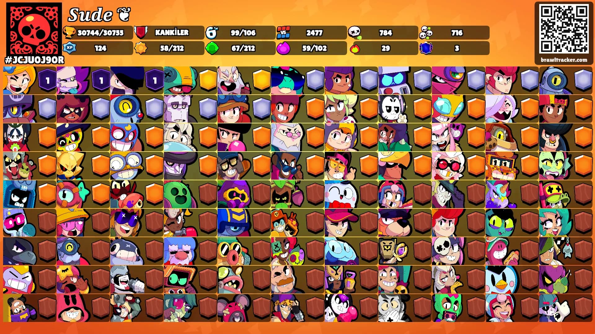 𝑺𝒖𝒅𝒆 ❦'s Ranks