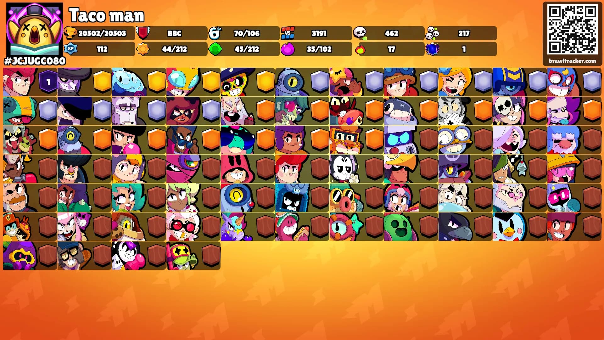 Taco man's Ranks