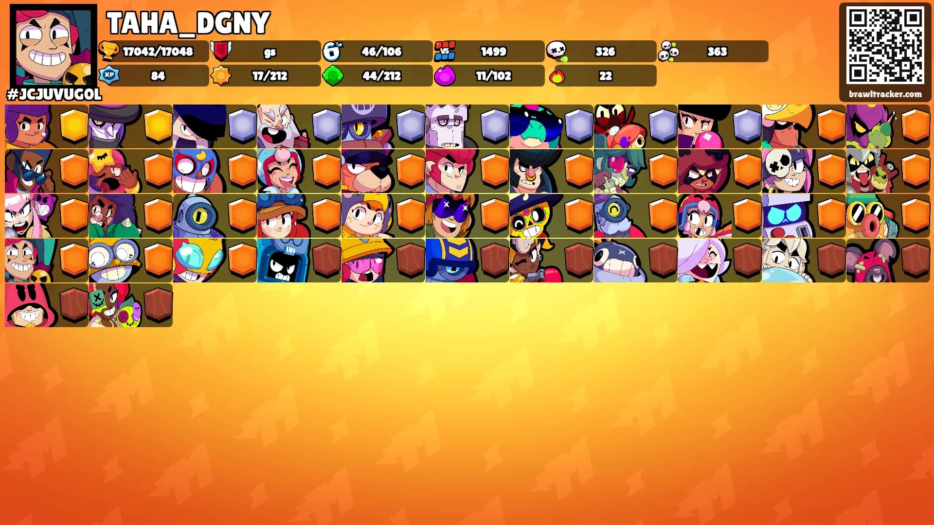 TAHA_DGNY's Ranks