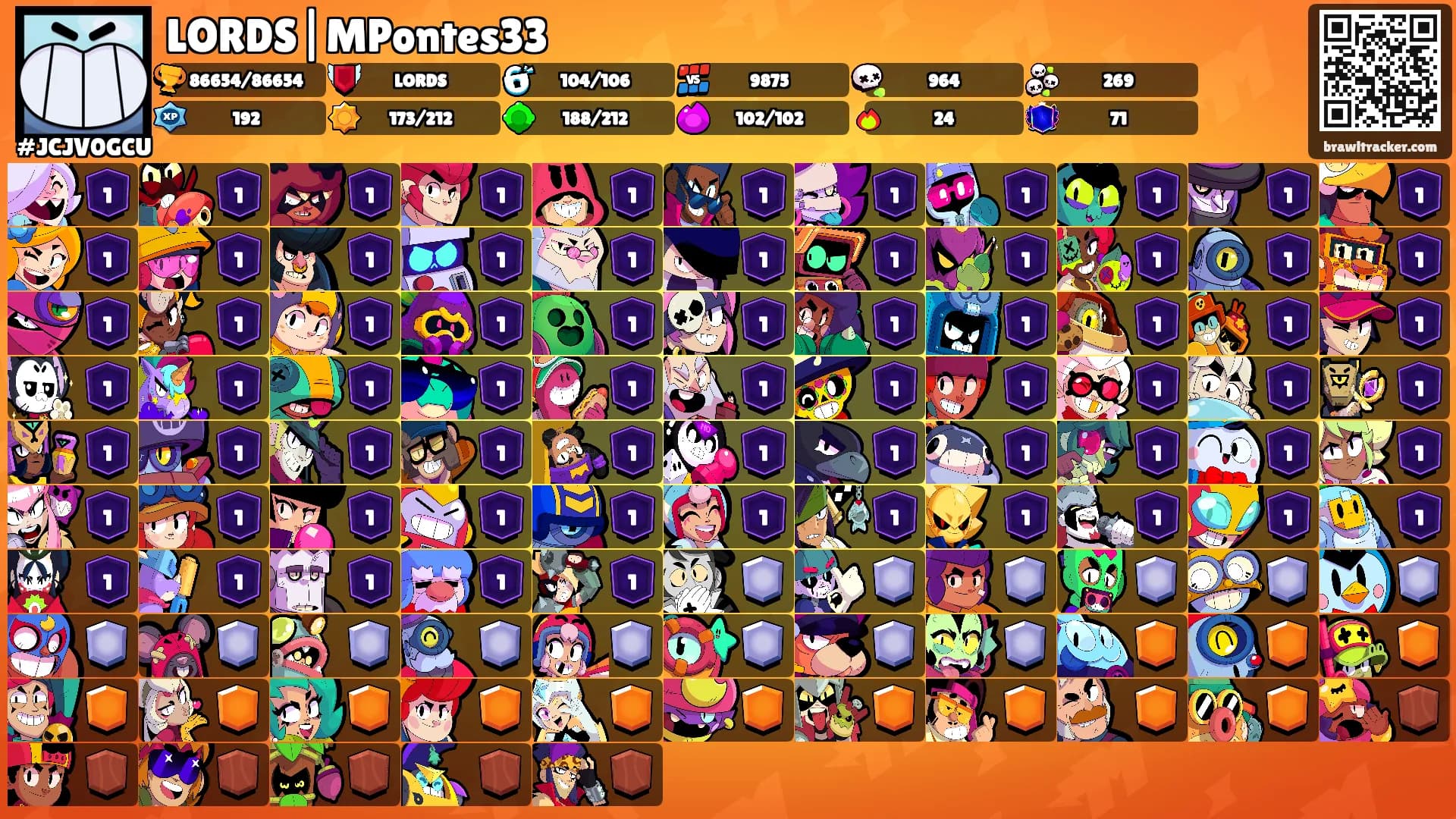 LORDS|MPontes33's Ranks
