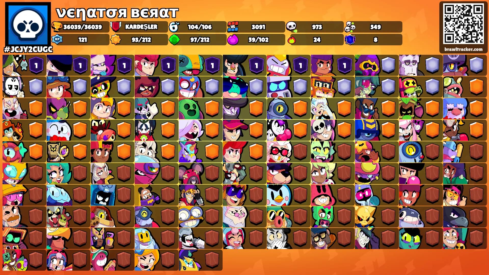 νєηαтσя вєяαт's Ranks